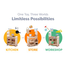 Load image into Gallery viewer, Wooden playset transforming into a kitchen, store, and workshop with colorful labels.