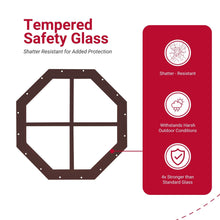 Load image into Gallery viewer, Diagram of tempered safety glass with features listed on a red label.