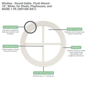 Round gable window with features labeled on a white background