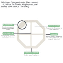 Load image into Gallery viewer, Diagram of an octagon gable window with features highlighted on a white background

